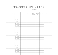 영업사원별매이수평가 영업사원별매이수평가